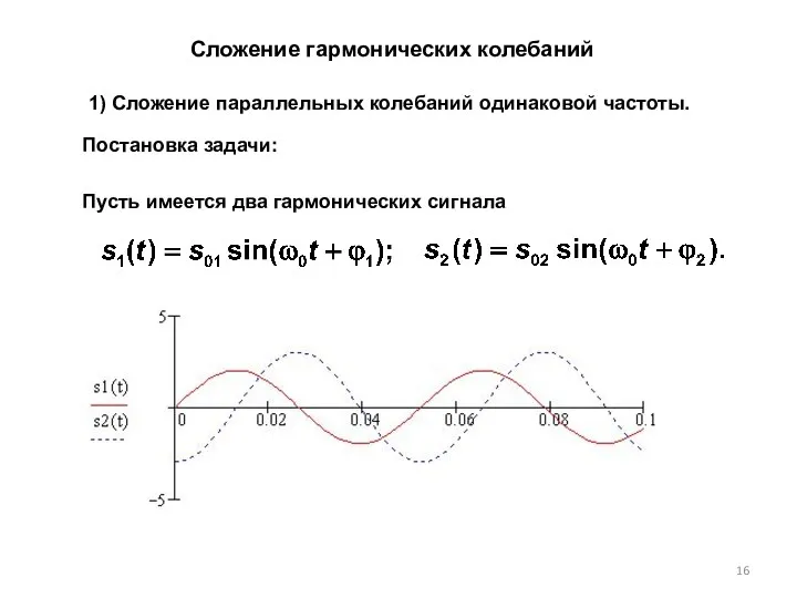 1) Сложение параллельных колебаний одинаковой частоты. Пусть имеется два гармонических сигнала Постановка задачи: Сложение гармонических колебаний