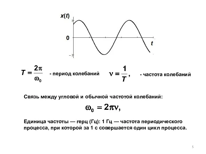 - период колебаний - частота колебаний Связь между угловой и обычной частотой колебаний: