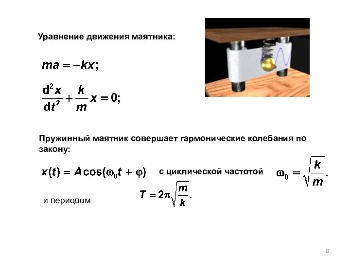 Уравнение движения маятника: Пружинный маятник совершает гармоничес­кие колебания по закону: с циклической частотой и периодом