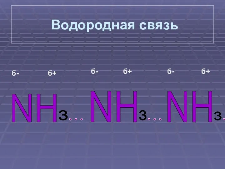 Водородная связь NH NH 3 3 3 NH б- б+ б- б+ б- б+