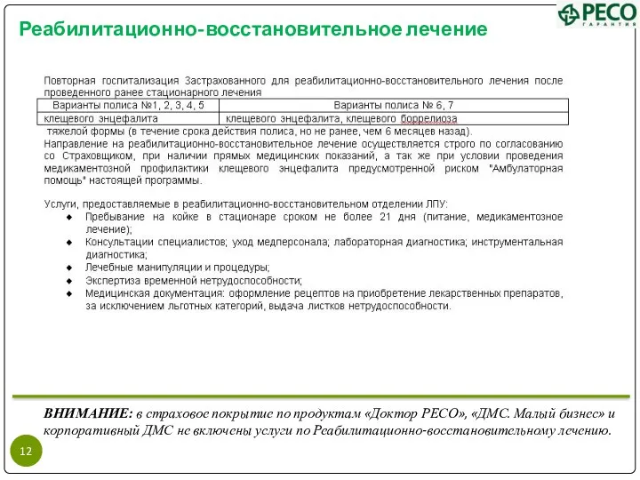 Реабилитационно-восстановительное лечение ВНИМАНИЕ: в страховое покрытие по продуктам «Доктор РЕСО»,