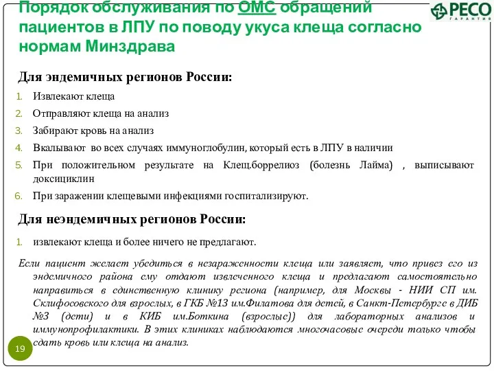 Порядок обслуживания по ОМС обращений пациентов в ЛПУ по поводу