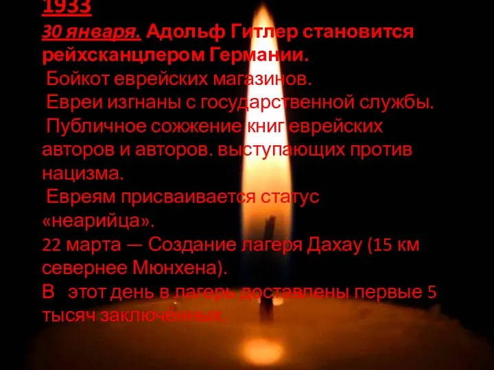 1933 30 января. Адольф Гитлер становится рейхсканцлером Германии. Бойкот еврейских