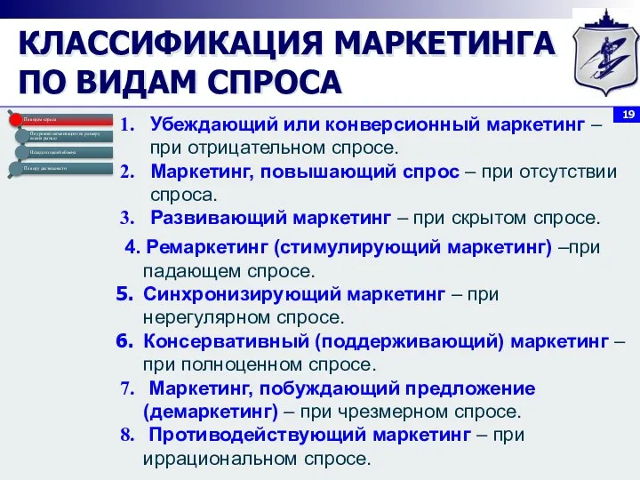 КЛАССИФИКАЦИЯ МАРКЕТИНГА ПО ВИДАМ СПРОСА 4. Ремаркетинг (стимулирующий маркетинг) –при