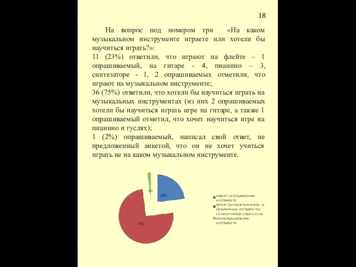 На вопрос под номером три «На каком музыкальном инструменте играете