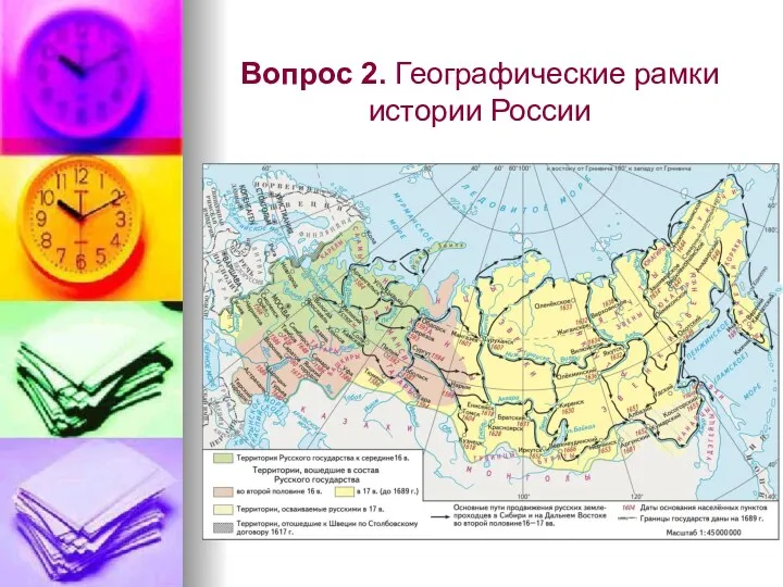 Вопрос 2. Географические рамки истории России