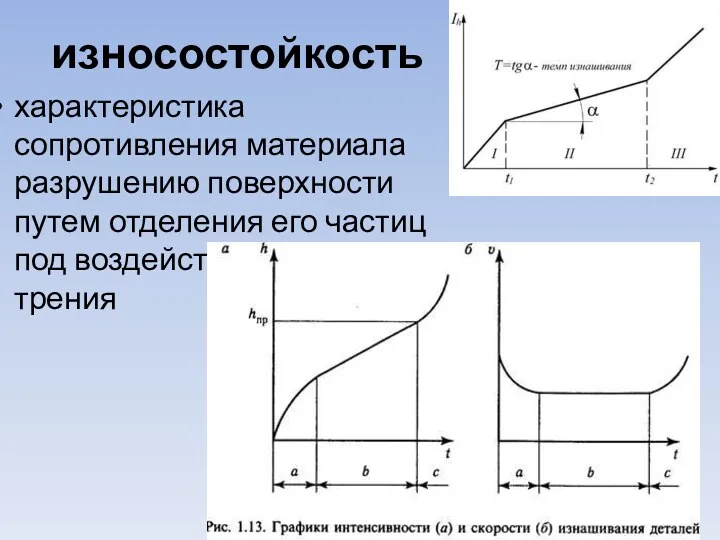 износостойкость характеристика сопротивления материала разрушению поверхности путем отделения его частиц под воздействием силы трения