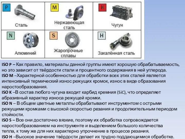 ISO P – Как правило, материалы данной группы имеют хорошую