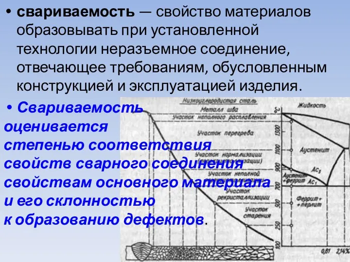 свариваемость — свойство материалов образовывать при установленной технологии неразъемное соединение,