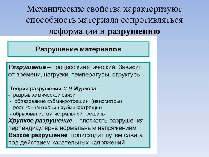 Механические свойства характеризуют способность материала сопротивляться деформации и разрушению