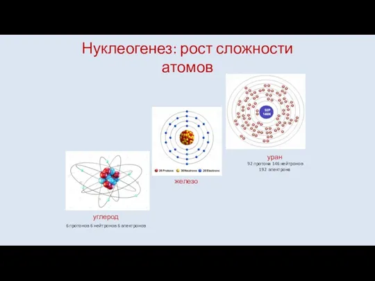 Нуклеогенез: рост сложности атомов углерод 6 протонов 6 нейтронов 6