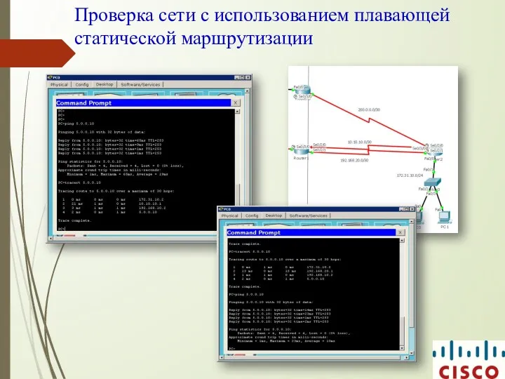 Проверка сети с использованием плавающей статической маршрутизации