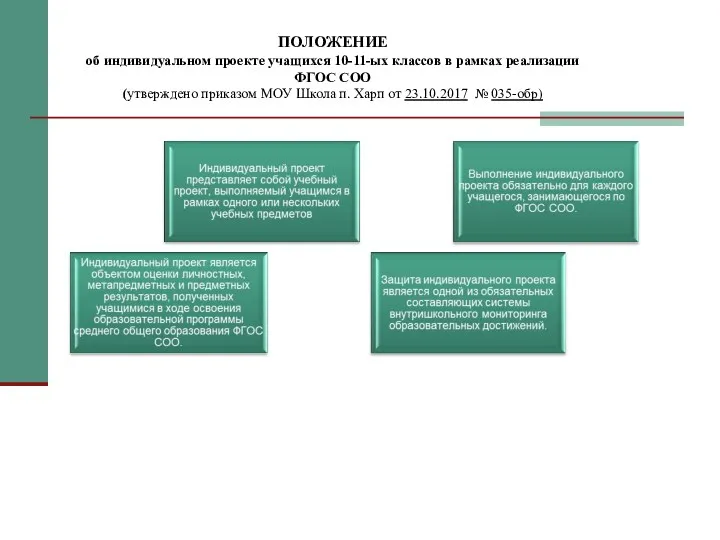 ПОЛОЖЕНИЕ об индивидуальном проекте учащихся 10-11-ых классов в рамках реализации