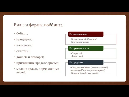 Виды и формы моббинга бойкот; придирки; насмешки; сплетни; доносы и