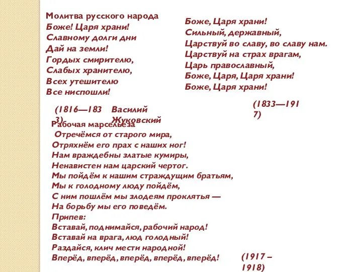 Молитва русского народа Боже! Царя храни! Славному долги дни Дай