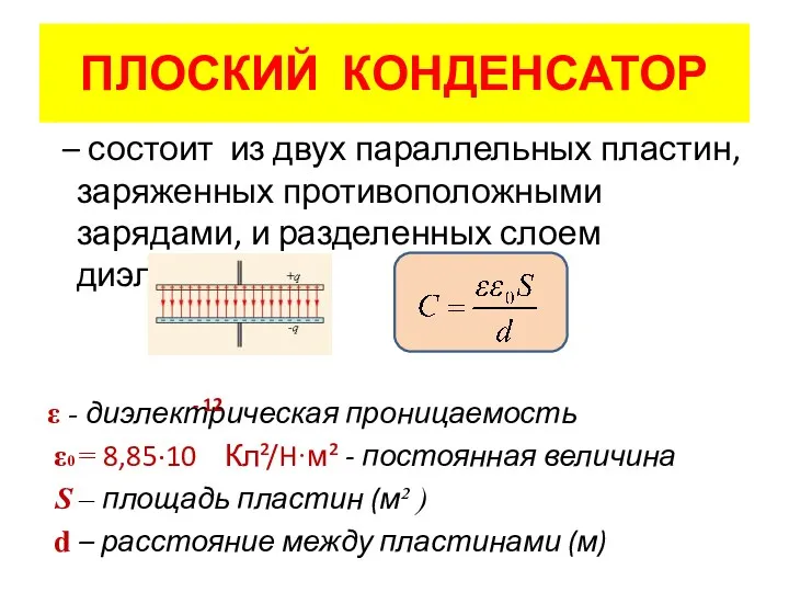 ПЛОСКИЙ КОНДЕНСАТОР – состоит из двух параллельных пластин, заряженных противоположными