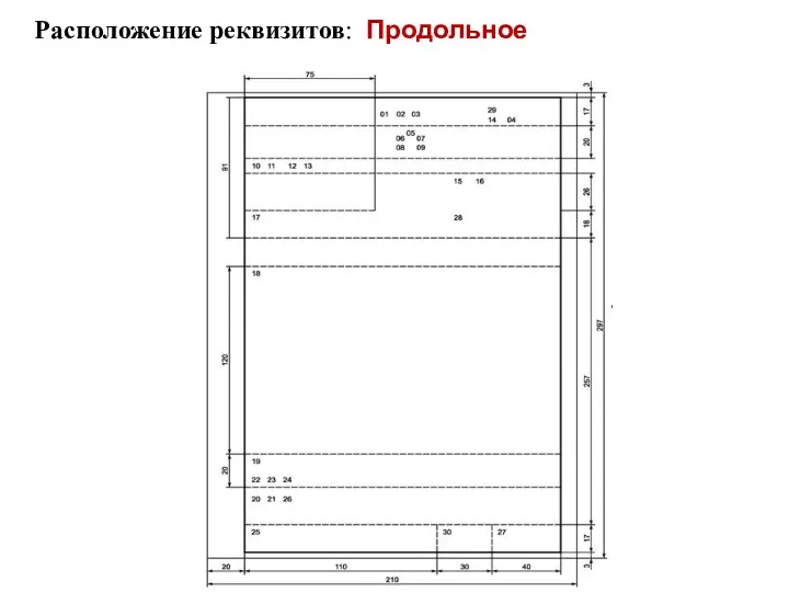 Расположение реквизитов: Продольное