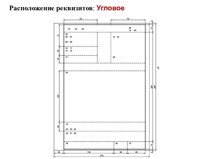 Расположение реквизитов: Угловое