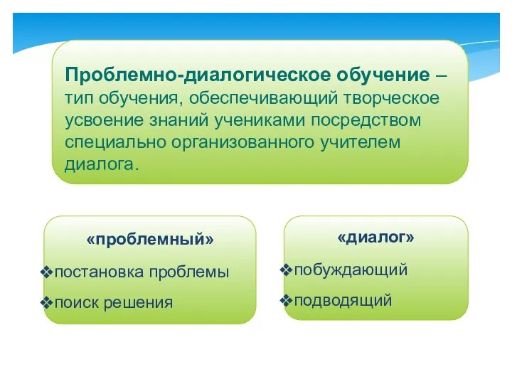 Проблемно-диалогическое обучение – тип обучения, обеспечивающий творческое усвоение знаний учениками