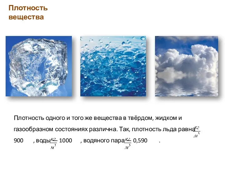 Плотность вещества Плотность одного и того же вещества в твёрдом, жидком и газообразном