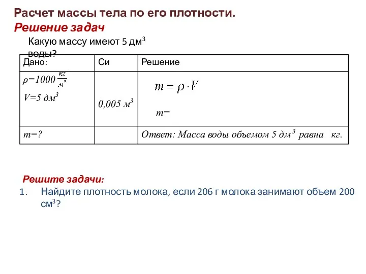 Расчет массы тела по его плотности. Решение задач Какую массу имеют 5 дм3