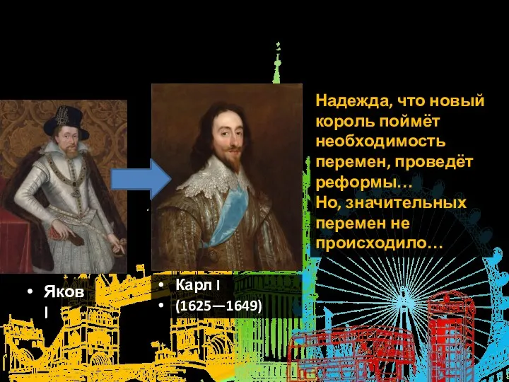 3. Карл I. Яков I Карл I (1625—1649) Надежда, что