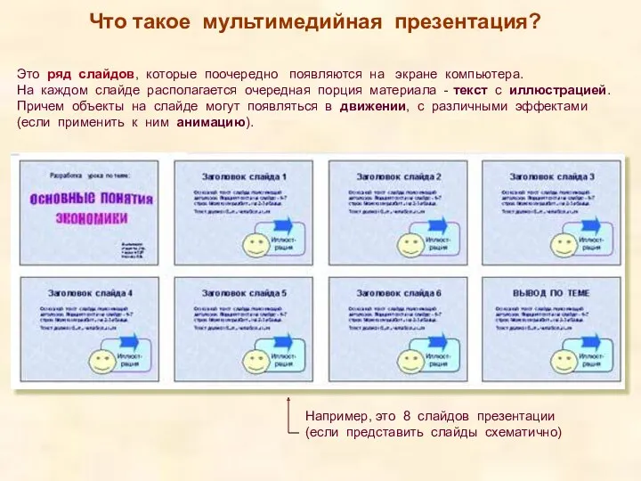 Это ряд слайдов, которые поочередно появляются на экране компьютера. На