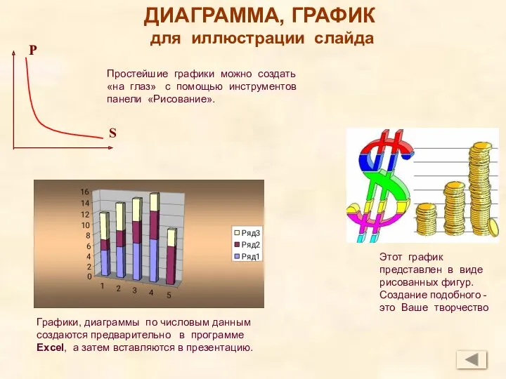 Простейшие графики можно создать «на глаз» с помощью инструментов панели