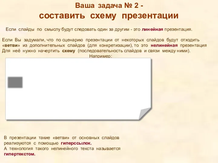 Ваша задача № 2 - составить схему презентации Если слайды