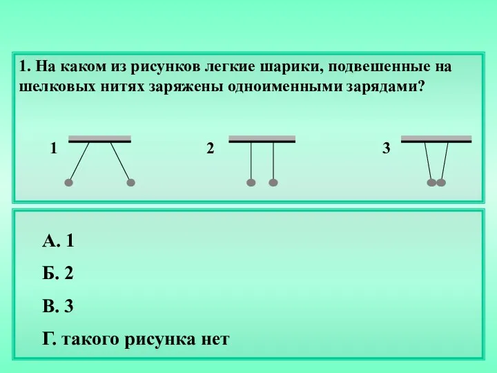 1. На каком из рисунков легкие шарики, подвешенные на шелковых