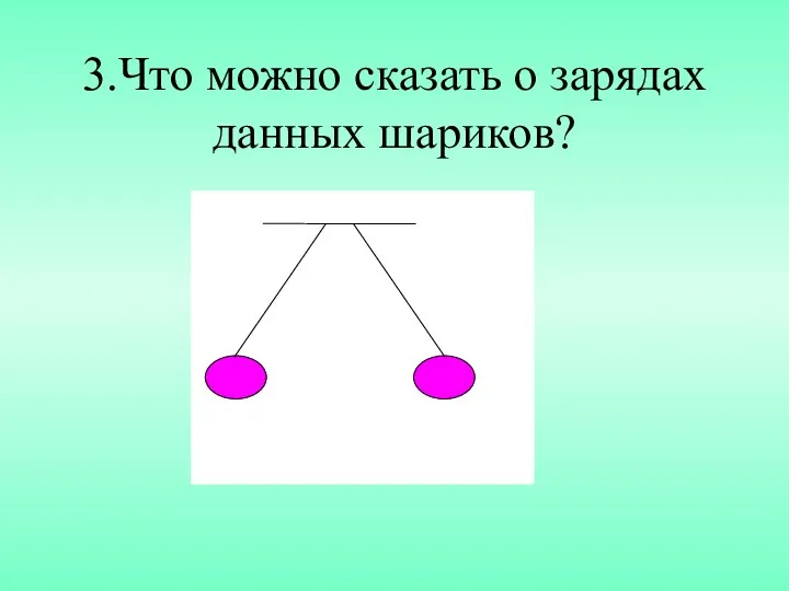 3.Что можно сказать о зарядах данных шариков?