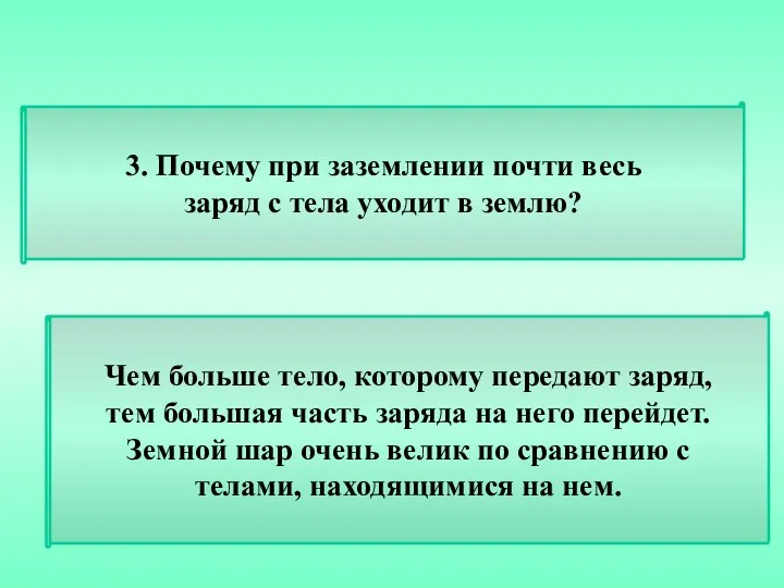 3. Почему при заземлении почти весь заряд с тела уходит