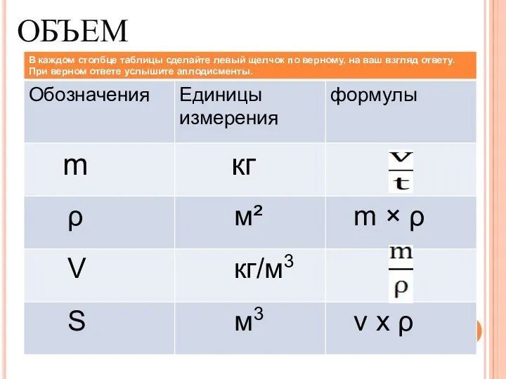 ОБЪЕМ