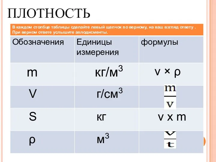 ПЛОТНОСТЬ