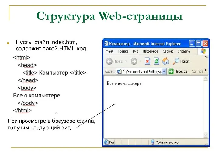 Структура Web-страницы Пусть файл index.htm, содержит такой HTML-код: При просмотре в браузере файла, получим следующий вид