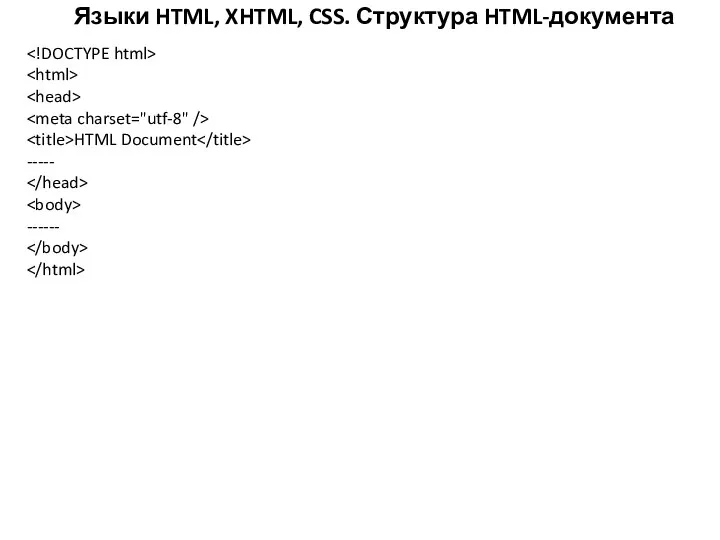Языки HTML, XHTML, CSS. Структура HTML-документа HTML Document ----- ------