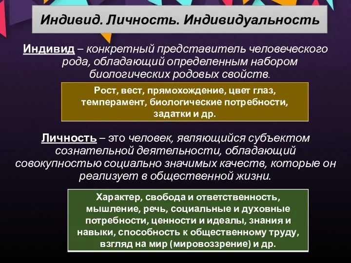 Индивид. Личность. Индивидуальность Индивид – конкретный представитель человеческого рода, обладающий