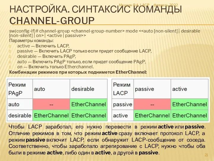 НАСТРОЙКА. СИНТАКСИС КОМАНДЫ CHANNEL-GROUP sw(config-if)# channel-group mode | > Параметры команды: active —
