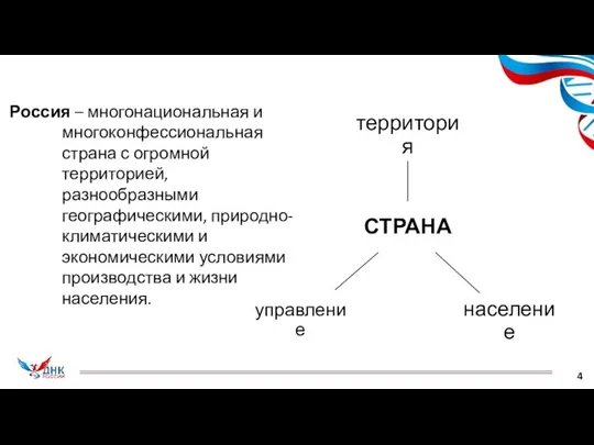 Россия – многонациональная и многоконфессиональная страна с огромной территорией, разнообразными