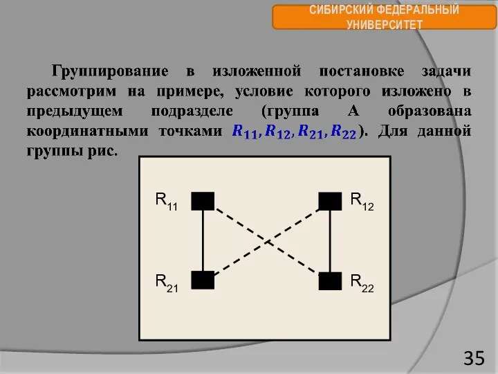 СИБИРСКИЙ ФЕДЕРАЛЬНЫЙ УНИВЕРСИТЕТ