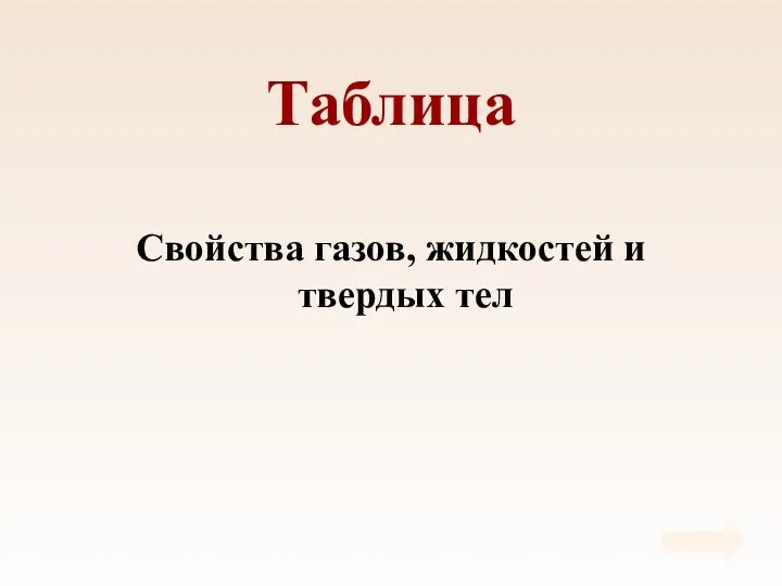 Таблица Свойства газов, жидкостей и твердых тел