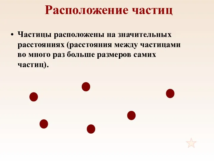 Расположение частиц Частицы расположены на значительных расстояниях (расстояния между частицами