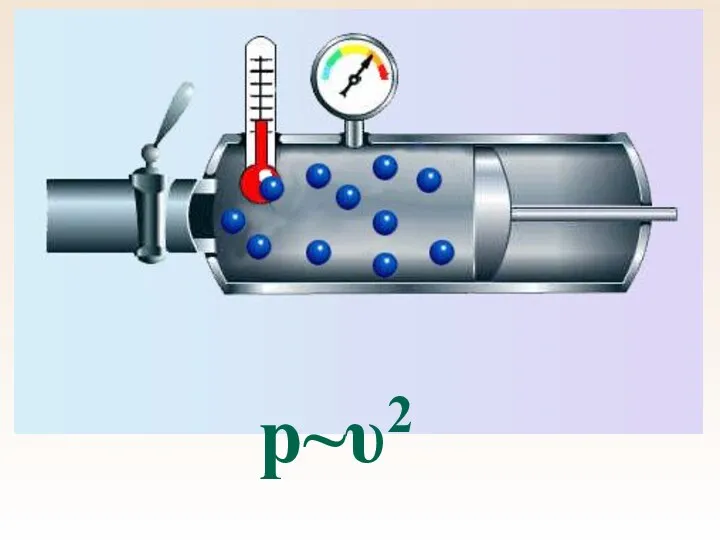 р~υ2