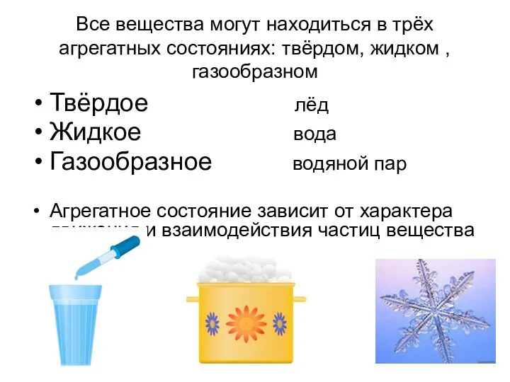 Твёрдое лёд Жидкое вода Газообразное водяной пар Агрегатное состояние зависит от характера движения