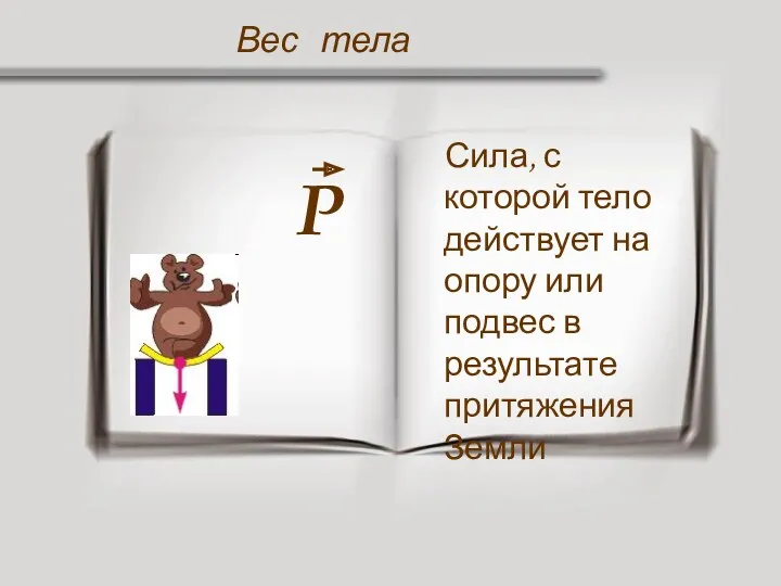 Р Сила, с которой тело действует на опору или подвес в результате притяжения Земли Вес тела