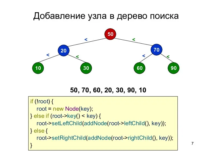 Добавление узла в дерево поиска if (!root) { root =