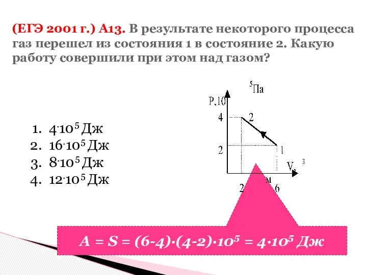 A = S = (6-4)∙(4-2)∙105 = 4∙105 Дж (ЕГЭ 2001 г.) А13. В