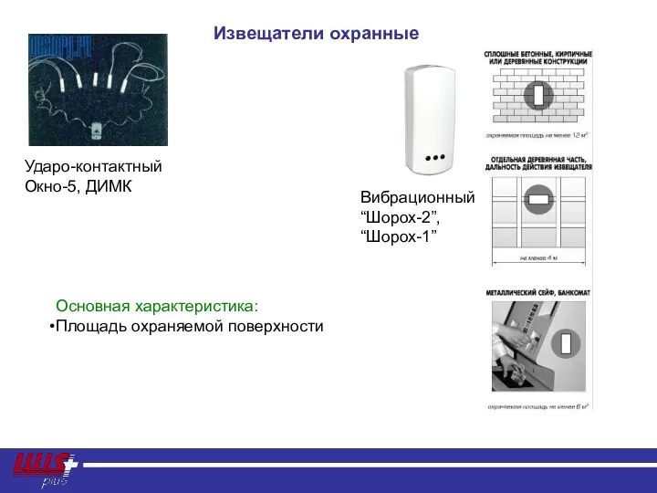 Извещатели охранные Ударо-контактный Окно-5, ДИМК Вибрационный “Шорох-2”, “Шорох-1” Основная характеристика: Площадь охраняемой поверхности