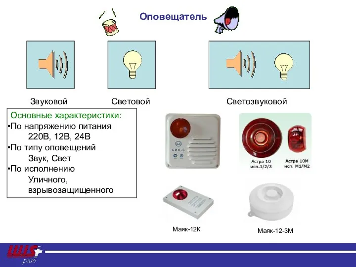 Оповещатель Звуковой Световой Светозвуковой Основные характеристики: По напряжению питания 220В,