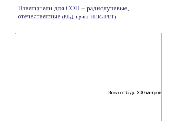 Извещатели для СОП – радиолучевые, отечественные (РЛД, пр-ва НИКИРЕТ) Зона от 5 до 300 метров